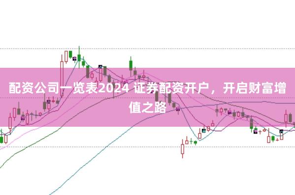 配资公司一览表2024 证券配资开户，开启财富增值之路