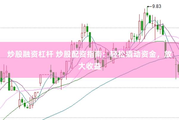 炒股融资杠杆 炒股配资指南：轻松撬动资金，放大收益