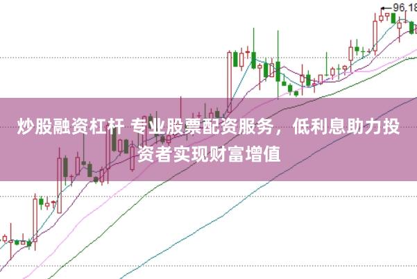 炒股融资杠杆 专业股票配资服务，低利息助力投资者实现财富增值