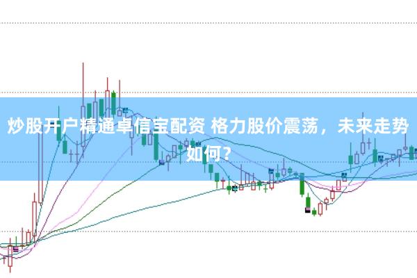 炒股开户精通卓信宝配资 格力股价震荡，未来走势如何？