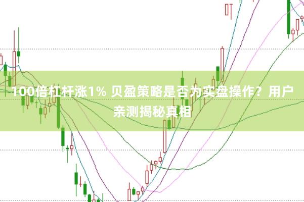 100倍杠杆涨1% 贝盈策略是否为实盘操作？用户亲测揭秘真相