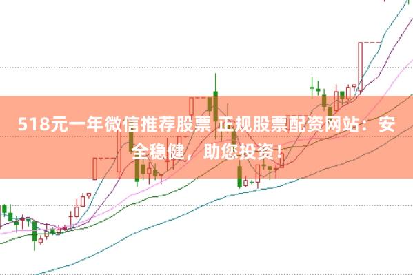 518元一年微信推荐股票 正规股票配资网站：安全稳健，助您投资！