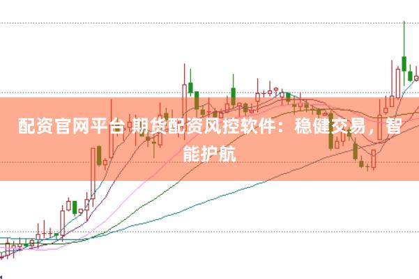 配资官网平台 期货配资风控软件：稳健交易，智能护航