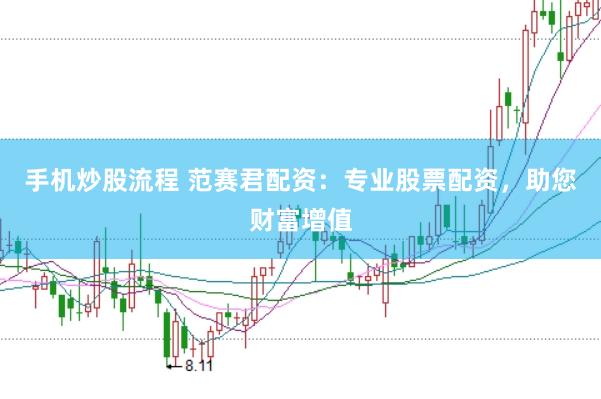 手机炒股流程 范赛君配资：专业股票配资，助您财富增值