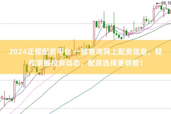 2024正规配资平台 一键查询网上配资信息，轻松掌握投资动态，配资选择更明智！