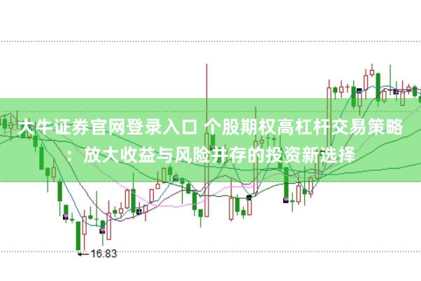 大牛证券官网登录入口 个股期权高杠杆交易策略：放大收益与风险并存的投资新选择