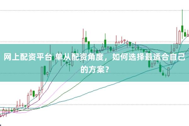 网上配资平台 单从配资角度，如何选择最适合自己的方案？