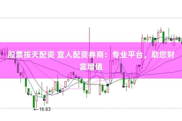 股票按天配资 宜人配资券商：专业平台，助您财富增值