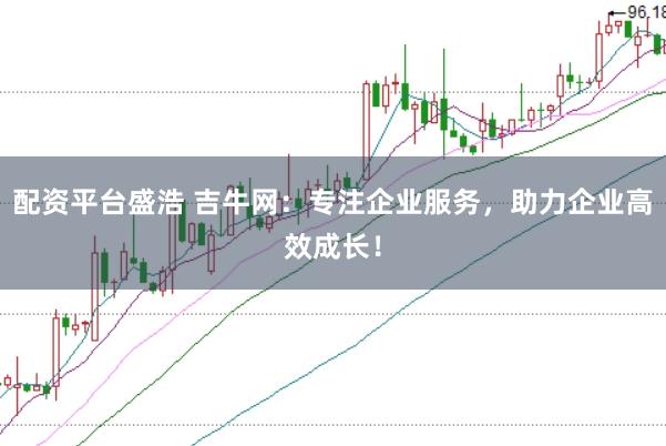 配资平台盛浩 吉牛网：专注企业服务，助力企业高效成长！
