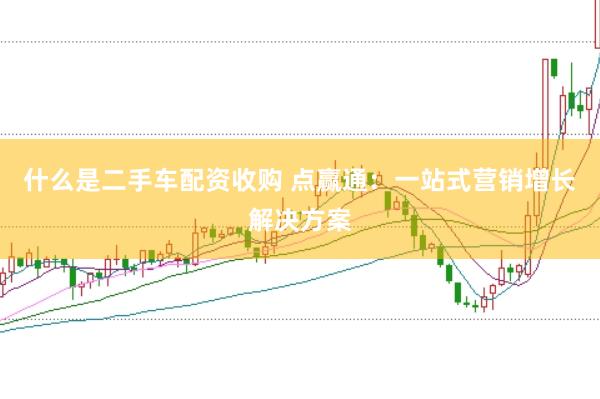 什么是二手车配资收购 点赢通：一站式营销增长解决方案