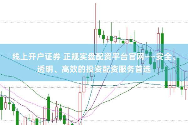 线上开户证券 正规实盘配资平台官网——安全、透明、高效的投资配资服务首选