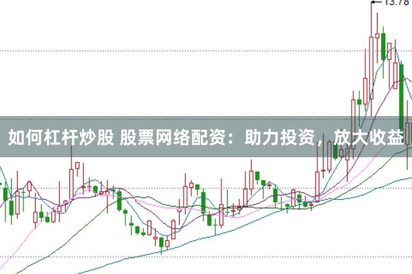 如何杠杆炒股 股票网络配资：助力投资，放大收益