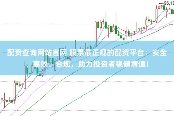 配资查询网站官网 股票最正规的配资平台：安全、高效、合规，助力投资者稳健增值！