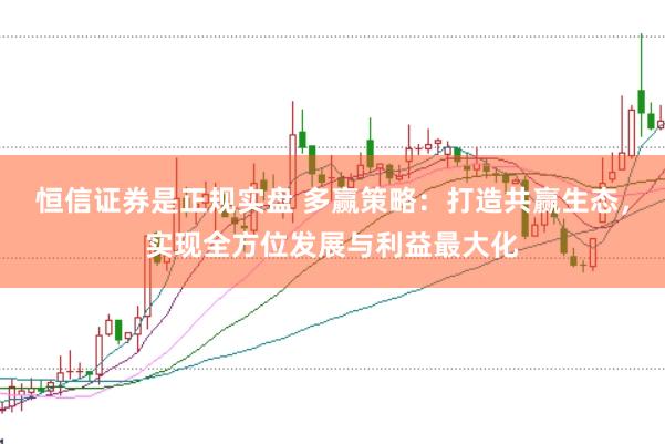 恒信证券是正规实盘 多赢策略：打造共赢生态，实现全方位发展与利益最大化