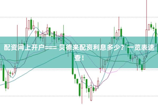 配资网上开户=== 贝德来配资利息多少？一览表速查！