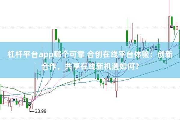 杠杆平台app哪个可靠 合创在线平台体验：创新合作，共享在线新机遇如何？