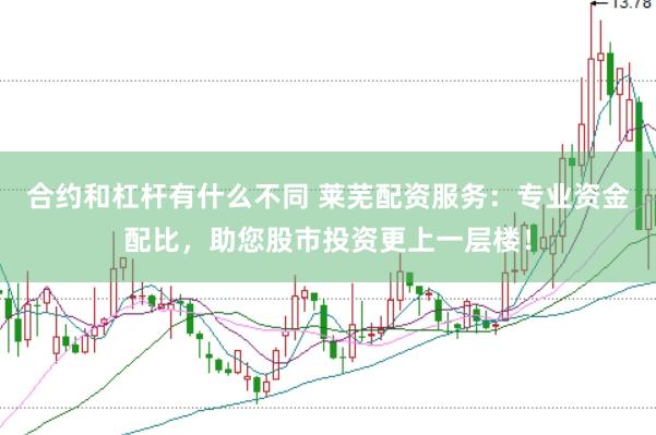 合约和杠杆有什么不同 莱芜配资服务：专业资金配比，助您股市投资更上一层楼！