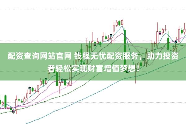 配资查询网站官网 钱程无忧配资服务，助力投资者轻松实现财富增值梦想！