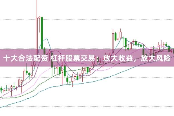 十大合法配资 杠杆股票交易：放大收益，放大风险