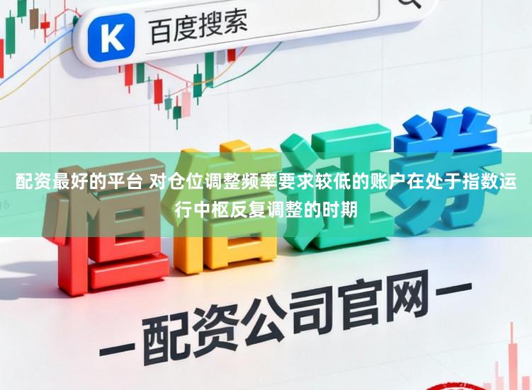 配资最好的平台 对仓位调整频率要求较低的账户在处于指数运行中枢反复调整的时期